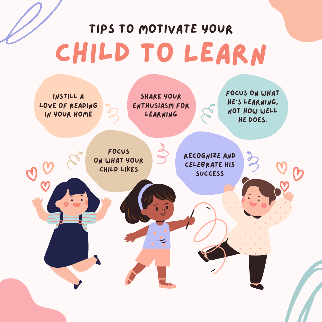 Motivational Learning