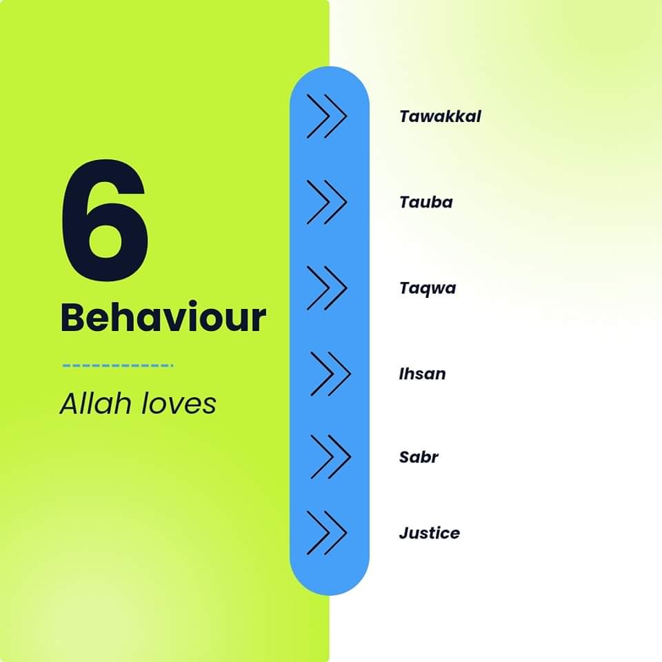 Six behaviours that Allah loves