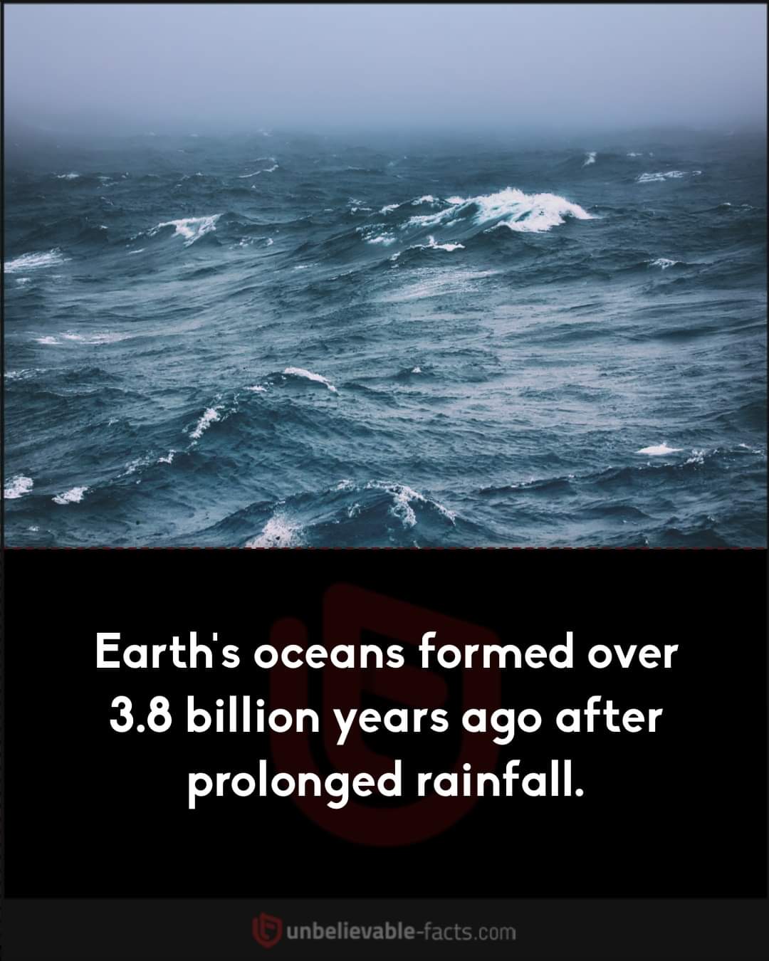 Point of Research in the Qur'aan