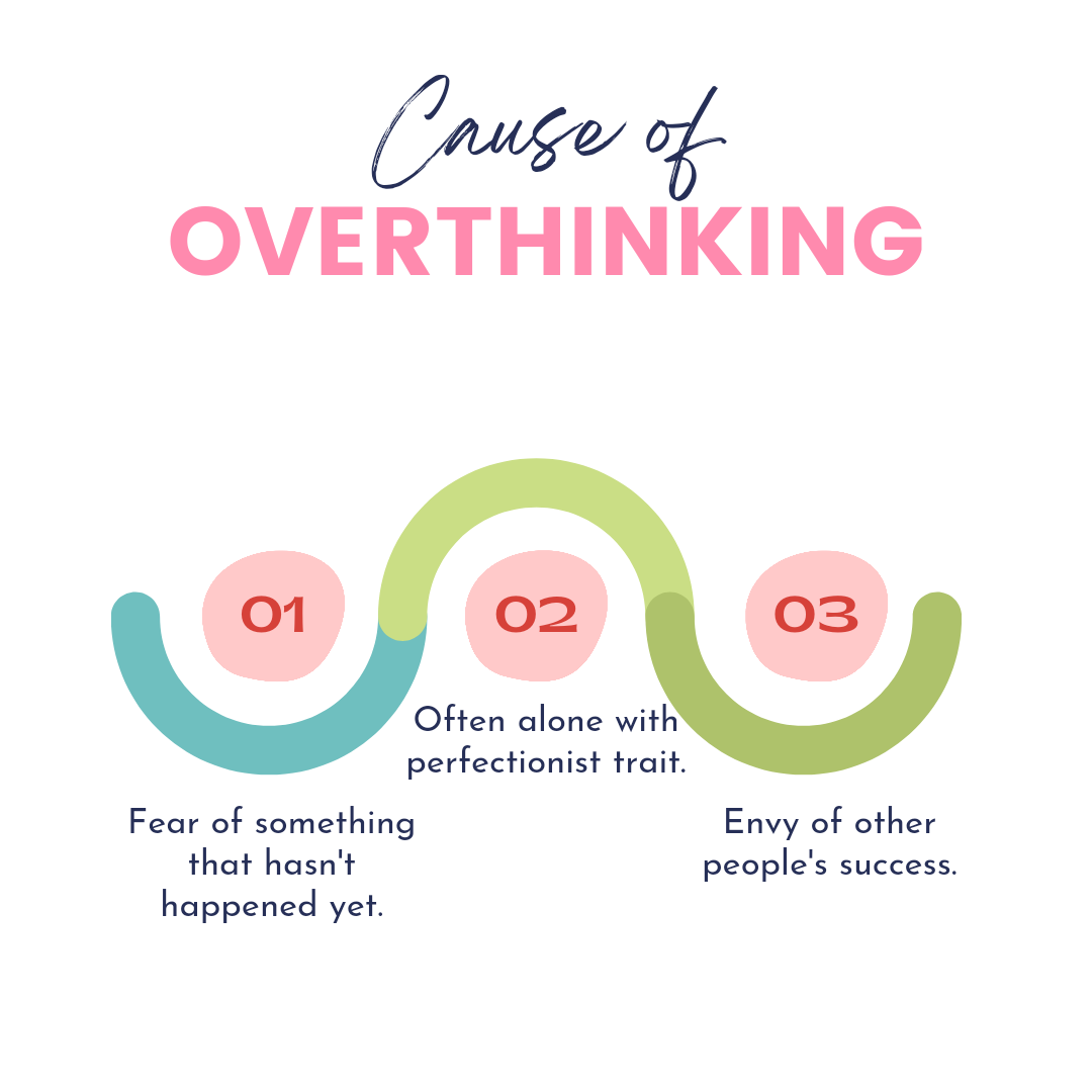 Overthinking