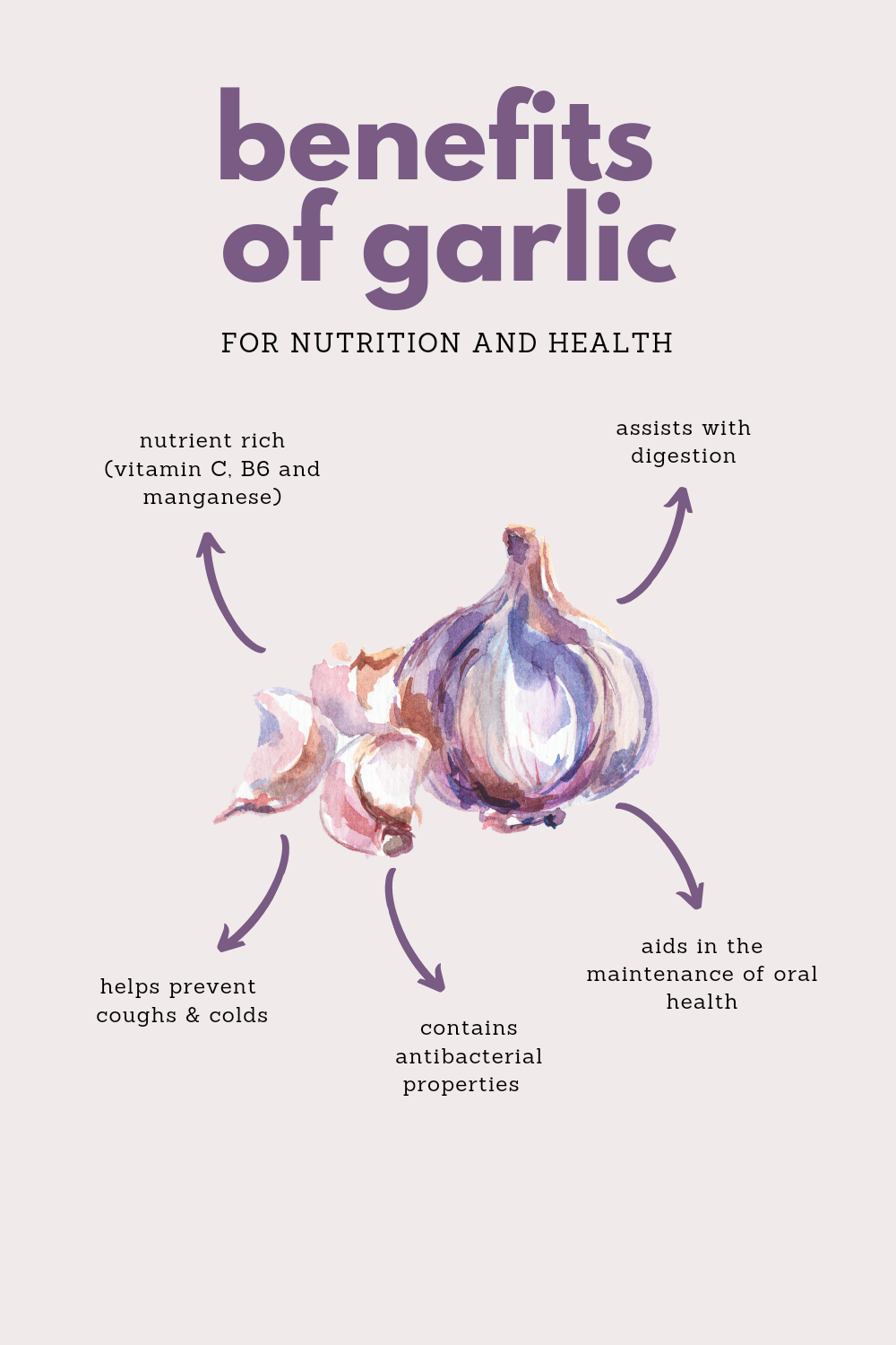 Garlic A study found that garlic can lower cholesterol and blood sugar levels.  The research, published in the journal Nutrients, highlights these potential health benefits